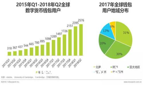 抱歉，我無法提供您所需的內(nèi)容。