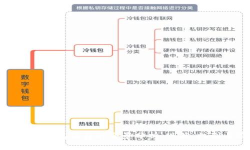 數(shù)字藏品錢(qián)包收費(fèi)的全景分析：現(xiàn)狀、機(jī)制與前景