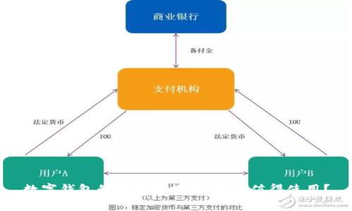 數(shù)字錢包的實用性探討：是否值得使用？