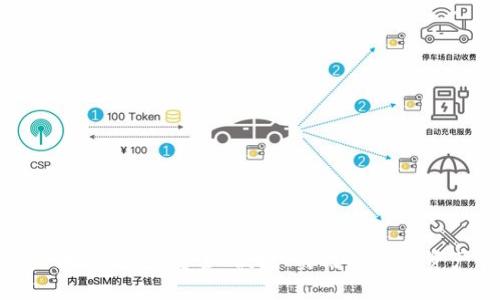 香港528區(qū)塊鏈錢包：安全、便捷、實(shí)用的數(shù)字資產(chǎn)管理工具