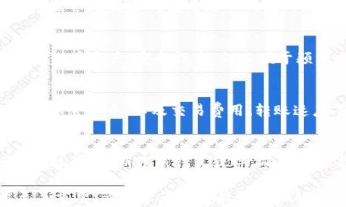 
zhanghao區(qū)塊鏈錢包界面解析：功能、設(shè)計(jì)與用戶體驗(yàn)/zhanghao

關(guān)鍵詞
區(qū)塊鏈, 錢包界面, 用戶體驗(yàn)/guanjianci

區(qū)塊鏈錢包界面的基本概念
區(qū)塊鏈錢包是用于存儲(chǔ)和管理加密貨幣的重要工具，相比于傳統(tǒng)的錢包，區(qū)塊鏈錢包主要依靠技術(shù)實(shí)現(xiàn)數(shù)字貨幣的存儲(chǔ)與交易。而錢包界面則是用戶與這個(gè)數(shù)字資產(chǎn)之間進(jìn)行交互的主要界面，它的設(shè)計(jì)直接影響用戶的使用體驗(yàn)。

當(dāng)我們提到“錢包界面”時(shí)，實(shí)際上是在討論如何將復(fù)雜的區(qū)塊鏈技術(shù)與用戶友好的交互模式結(jié)合在一起。一個(gè)優(yōu)秀的錢包界面不僅需要美觀，更重要的是它在信息展示、功能布局和用戶操作流暢性上都需做到極致，確保用戶無(wú)論是新手還是老手，都會(huì)覺得使用順手。

區(qū)塊鏈錢包界面的主要功能
區(qū)塊鏈錢包的界面設(shè)計(jì)必須圍繞一些基本功能展開。主流區(qū)塊鏈錢包通常具備以下幾項(xiàng)核心功能：

ul
    listrong資產(chǎn)管理：/strong用戶可以查看和管理他們擁有的數(shù)字資產(chǎn)，包括不同類型的加密貨幣、余額、交易記錄等信息。/li
    listrong發(fā)送與接收：/strong用戶可以通過(guò)簡(jiǎn)單的操作發(fā)送或接收加密貨幣，這通常涉及到掃描二維碼或粘貼地址等功能。/li
    listrong交易歷史：/strong用戶可以查看過(guò)去的交易記錄，包括交易金額、收款地址、時(shí)間等詳細(xì)信息。/li
    listrong安全設(shè)置：/strong用戶可設(shè)置雙因素認(rèn)證、密碼保護(hù)等安全機(jī)制，確保數(shù)字資產(chǎn)安全。/li
    listrong市場(chǎng)信息：/strong提供實(shí)時(shí)的加密貨幣市場(chǎng)數(shù)據(jù)、價(jià)格變化、 BTC 轉(zhuǎn)換等功能，便于用戶跟進(jìn)市場(chǎng)動(dòng)態(tài)。/li
/ul

這些功能是每個(gè)用戶都需要的，因此設(shè)計(jì)時(shí)需重視其布局和操作的便利性，避免出現(xiàn)混亂導(dǎo)致用戶困惑。

影響區(qū)塊鏈錢包用戶體驗(yàn)的設(shè)計(jì)元素
區(qū)塊鏈錢包的用戶體驗(yàn)不僅僅由功能決定，還包括界面的視覺效果、交互方式、信息布局等多個(gè)方面。以下是一些影響用戶體驗(yàn)的重要設(shè)計(jì)元素：

ul
    listrong界面簡(jiǎn)潔性：/strong一個(gè)清晰、簡(jiǎn)潔的界面能讓用戶更快找到需要的功能。避免信息過(guò)載，使用合理的空白和清晰的視覺層次將極大提升用戶的操作體驗(yàn)。/li
    listrong直觀的導(dǎo)航：/strong良好的導(dǎo)航設(shè)計(jì)可以引導(dǎo)用戶輕松找到各個(gè)功能模塊。重要功能要放置在顯眼的位置，次要功能可以通過(guò)側(cè)邊欄或下拉菜單進(jìn)行整理。/li
    listrong實(shí)時(shí)反饋：/strong用戶在進(jìn)行操作時(shí)，及時(shí)的反饋能增加操作的信心。當(dāng)用戶成功發(fā)送資金或進(jìn)行其他操作時(shí)，系統(tǒng)應(yīng)給予明確的確認(rèn)信息。/li
    listrong移動(dòng)：/strong許多用戶使用手機(jī)進(jìn)行加密貨幣交易，因此錢包界面的移動(dòng)端適配是必要的。它要在屏幕較小的設(shè)備上同樣保證用戶體驗(yàn)的流暢。/li
/ul

以上設(shè)計(jì)元素結(jié)合后，能夠?yàn)橛脩魟?chuàng)造出一個(gè)良好的操作環(huán)境，使他們?cè)谑褂缅X包時(shí)能夠更順暢地進(jìn)行交易、查看資產(chǎn)及管理賬戶。

區(qū)塊鏈錢包界面的安全性考慮
安全性是區(qū)塊鏈錢包設(shè)計(jì)中的重中之重，任何對(duì)界面的設(shè)計(jì)都必須考慮到用戶資產(chǎn)的安全。以下是幾項(xiàng)重要的安全性措施：

ul
    listrong多重驗(yàn)證：/strong實(shí)施雙因素認(rèn)證，要求用戶在登錄或進(jìn)行高風(fēng)險(xiǎn)操作時(shí)提供額外的信息，如短信驗(yàn)證碼等。/li
    listrong私人密鑰管理：/strong用戶的私人密鑰需要安全保存，設(shè)計(jì)時(shí)要確保用戶最佳的秘鑰備份方式。/li
    listrong數(shù)據(jù)加密：/strong錢包數(shù)據(jù)傳輸過(guò)程中應(yīng)進(jìn)行加密，使用SSL/TLS等安全協(xié)議保護(hù)用戶數(shù)據(jù)的安全。/li
    listrong定期安全審計(jì)：/strong錢包開發(fā)團(tuán)隊(duì)?wèi)?yīng)定期對(duì)錢包軟件進(jìn)行安全審計(jì)與漏洞測(cè)試，確保沒有安全隱患。/li
/ul

這些安全性設(shè)計(jì)對(duì)于預(yù)防黑客攻擊、保護(hù)用戶資產(chǎn)至關(guān)重要。設(shè)計(jì)人員需深刻理解安全的核心理念，在用戶體驗(yàn)與安全之間找到良好的平衡點(diǎn)。

用戶常見問(wèn)題
h41. 如何選擇一款適合的區(qū)塊鏈錢包?/h4
在選擇區(qū)塊鏈錢包時(shí)，用戶必須考慮多個(gè)因素，以確保找到最合適自己的錢包。首先，考慮錢包的安全性，選擇有良好信譽(yù)和用戶評(píng)價(jià)的產(chǎn)品。其次，根據(jù)自己的需求選擇熱錢包還是冷錢包。例如，頻繁交易的用戶可選擇熱錢包，而長(zhǎng)期持有資產(chǎn)的用戶則可以選擇冷錢包。最后，檢查界面的用戶體驗(yàn)和所支持的加密貨幣種類，確保其能滿足個(gè)人需求。

h42. 區(qū)塊鏈錢包的主要類型及其特點(diǎn)是什么?/h4
目前，區(qū)塊鏈錢包主要分為熱錢包和冷錢包。熱錢包即在線錢包，便于隨時(shí)訪問(wèn)和交易，但由于連接互聯(lián)網(wǎng)，安全性高危。而冷錢包則是離線錢包，通常用于長(zhǎng)期儲(chǔ)存資產(chǎn)，安全性高，但不便于頻繁交易。各自優(yōu)缺點(diǎn)明顯，用戶需根據(jù)自身風(fēng)格進(jìn)行選擇。

h43. 區(qū)塊鏈錢包是否支持多種加密貨幣?/h4
普遍來(lái)說(shuō)，很多區(qū)塊鏈錢包都支持多種加密貨幣，但支持的幣種種類會(huì)因不同錢包而異。在選擇錢包時(shí)，用戶需確認(rèn)該錢包是否支持他們感興趣或持有的不同加密貨幣，以及交易費(fèi)用、轉(zhuǎn)賬速度等其他相關(guān)信息。

h44. 如何確保自己的區(qū)塊鏈錢包安全?/h4
確保區(qū)塊鏈錢包安全的方法包括：設(shè)置強(qiáng)密碼、建立雙重認(rèn)證、定期備份錢包信息、使用硬件冷錢包、保護(hù)私人密鑰不泄露等。此外，避免在公共網(wǎng)絡(luò)下進(jìn)行敏感操作，定期更新錢包軟件，確保其最新版本是安全的。

綜上所述，區(qū)塊鏈錢包界面不僅影響用戶的直觀體驗(yàn)，更關(guān)系到他們的投資安全與資產(chǎn)管理。因此，在設(shè)計(jì)區(qū)塊鏈錢包時(shí)，充分思考用戶的需求與使用習(xí)慣至關(guān)重要。希望本篇文章能夠?qū)斫鈪^(qū)塊鏈錢包界面有所幫助。