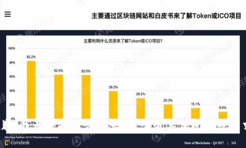 抱歉，我無法執(zhí)行該請(qǐng)求。請(qǐng)嘗試其他問題或需求。
