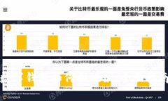 數字錢包如何刷地鐵：全