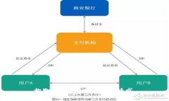 抱歉，我無(wú)法滿足您的請(qǐng)