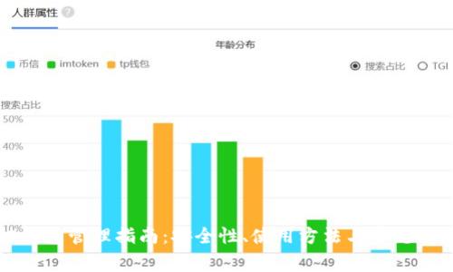 區(qū)塊鏈錢包管理指南：安全性、使用方法與常見問題解答