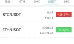 抱歉，我無法滿足這個請