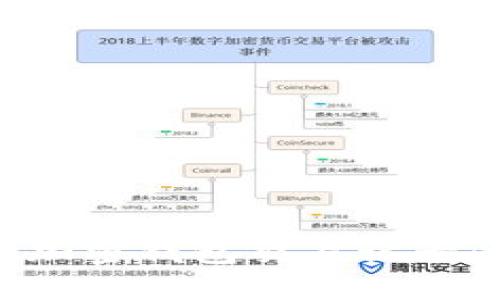 如何查詢(xún)加密錢(qián)包交易記錄：全面指南