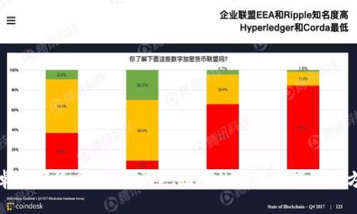 安卓數(shù)字貨幣錢包：安全、便捷的加密資產(chǎn)管理方案