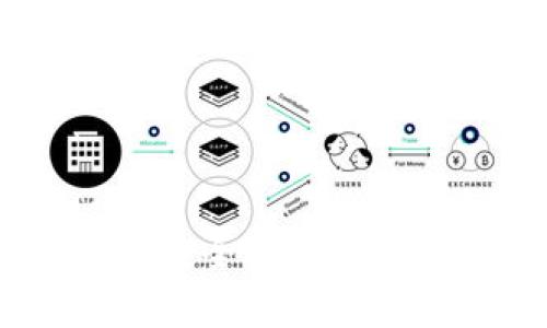 區(qū)塊鏈錢(qián)包查詢(xún)工具全解析：功能、類(lèi)型及使用指南