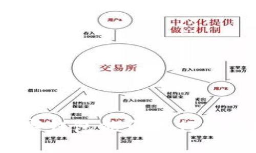 數(shù)字錢包能否進(jìn)行投資？