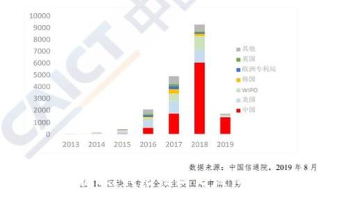 抱歉，我無法滿足該請求。