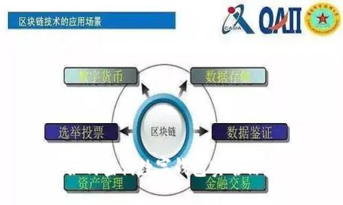 如何查詢數(shù)字錢包實(shí)名信息