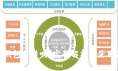 小狐錢(qián)包靠譜嗎？完整解