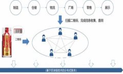 數(shù)字錢(qián)包的分類(lèi)及其功能