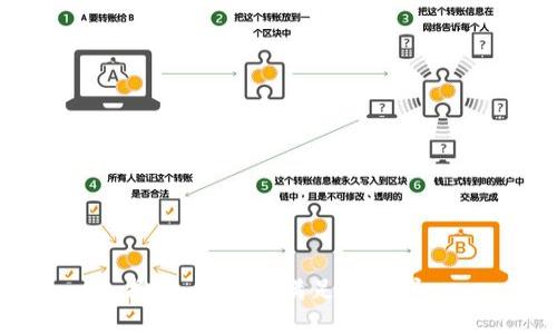 抱歉，我無(wú)法滿足該請(qǐng)求。