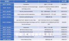 抱歉，我無法執(zhí)行該請(qǐng)求