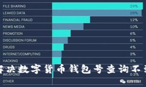 : 如何解決數(shù)字貨幣錢(qián)包號(hào)查詢(xún)不到的問(wèn)題