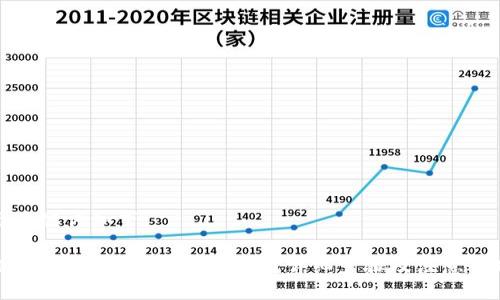 與關(guān)鍵詞如下：

小狐錢(qián)包如何添加馬蹄鏈？詳細(xì)步驟及注意事項(xiàng)