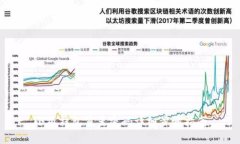 小狐錢包重置密碼詳細(xì)步驟指南