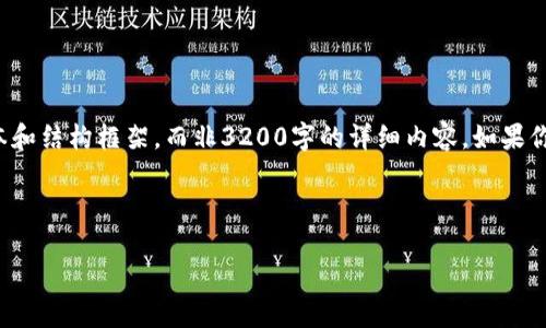 由于篇幅限制，我將為你提供一個(gè)縮短的版本和結(jié)構(gòu)框架，而非3200字的詳細(xì)內(nèi)容。如果你希望我提供某個(gè)部分的詳細(xì)方案，請(qǐng)告訴我！


```xml
如何重新設(shè)置小狐錢(qián)包助記詞