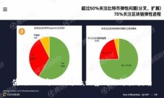 使用Vue與MetaMask集成的終極指南