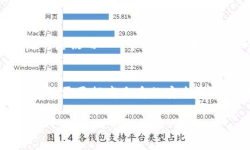 小狐錢包可以換綁嗎安全嗎

小狐錢包, 換綁, 安全性/guanjianci

隨著數(shù)字支付的普及，越來越多的人開始使用電子錢包來管理自己的財(cái)務(wù)。其中，小狐錢包作為一款越來越受歡迎的數(shù)字錢包，也吸引了眾多用戶的關(guān)注。用戶在使用小狐錢包的過程中，常常會(huì)遇到一些關(guān)于賬戶管理、資金安全等方面的問題。那么，小狐錢包是否可以換綁，以及它的安全性如何呢？本文將對(duì)此進(jìn)行深入探討。

一、小狐錢包換綁的流程
小狐錢包允許用戶換綁賬戶，尤其是在更換手機(jī)或更換其他設(shè)備時(shí)，用戶常常需要將賬戶換綁到新的設(shè)備上。換綁流程相對(duì)簡單，通常包含以下幾個(gè)步驟：
ul
    li第一步：打開小狐錢包應(yīng)用，登陸你的賬戶。/li
    li第二步：在設(shè)置頁面中找到“賬戶安全”或“換綁設(shè)備”的選項(xiàng)。/li
    li第三步：根據(jù)提示輸入綁定手機(jī)的新號(hào)碼或者新設(shè)備的信息。/li
    li第四步：系統(tǒng)會(huì)發(fā)送一個(gè)驗(yàn)證碼到新的綁定手機(jī)，輸入驗(yàn)證碼以確認(rèn)換綁請求。/li
    li最后，按照系統(tǒng)的指示完成換綁流程，確保新的賬戶信息正確無誤。/li
/ul

需要注意的是，在某些情況下，比如設(shè)備丟失或被盜，換綁可能需要更嚴(yán)格的身份驗(yàn)證措施。此外，確保在安全的環(huán)境中進(jìn)行操作，避免在公共網(wǎng)絡(luò)中登陸賬戶，以防信息泄露。

二、小狐錢包的安全性分析
小狐錢包的安全性通常是用戶最為關(guān)心的問題之一。作為一款金融工具，用戶在使用小狐錢包時(shí)需要確保其賬戶的安全和資金的保護(hù)。為了提升用戶的安全感，小狐錢包在以下幾個(gè)方面進(jìn)行了安全措施的設(shè)置：
ul
    li數(shù)據(jù)加密：小狐錢包采用先進(jìn)的數(shù)據(jù)加密技術(shù)，確保用戶的個(gè)人信息和交易數(shù)據(jù)在傳輸過程中不被竊取。/li
    li多重身份驗(yàn)證：為了進(jìn)行敏感操作（如換綁、轉(zhuǎn)賬等），小狐錢包通常要求用戶完成多重身份驗(yàn)證，如輸入密碼、指紋識(shí)別等。/li
    li監(jiān)測異常活動(dòng)：小狐錢包系統(tǒng)會(huì)實(shí)時(shí)監(jiān)測賬戶活動(dòng)，若發(fā)現(xiàn)異常交易或未授權(quán)登陸，會(huì)及時(shí)向用戶發(fā)送警報(bào)。/li
    li客戶服務(wù)支持：小狐錢包提供全天候客戶服務(wù)，用戶在遇到安全問題時(shí)可以及時(shí)獲得幫助。/li
/ul

盡管小狐錢包在安全性方面做出了很多努力，但用戶也需要提高自身的安全意識(shí)。例如，定期更換密碼、避免使用簡單密碼、不隨意點(diǎn)擊可疑鏈接等，都是保護(hù)賬戶安全的重要措施。

三、小狐錢包換綁過程中可能遇到的問題
在換綁賬戶的過程中，用戶可能會(huì)遇到各種問題，以下是一些常見的問題及解決方案：

h41. 換綁請求無法通過/h4
用戶在換綁請求時(shí)，可能由于輸入的信息不正確，導(dǎo)致請求未能通過。此時(shí)，可以檢查所輸入的手機(jī)號(hào)碼，確保其與所用手機(jī)號(hào)一致。如果確認(rèn)無誤但仍然無法換綁，建議聯(lián)系小狐錢包的客服進(jìn)行協(xié)助。

h42. 收不到驗(yàn)證碼/h4
在進(jìn)行換綁時(shí)，系統(tǒng)通常會(huì)發(fā)送驗(yàn)證碼到新的綁定手機(jī)。如果用戶沒有收到驗(yàn)證碼，可以嘗試以下幾個(gè)方法：檢查手機(jī)的信號(hào)是否良好，確保手機(jī)號(hào)碼輸入正確，或等待幾分鐘后請求重新發(fā)送驗(yàn)證碼。如果仍然無法收到驗(yàn)證碼，可以嘗試另一種方式完成驗(yàn)證，如通過郵件或安全問題。

h43. 被要求提供額外的個(gè)人信息/h4
在某些情況下，系統(tǒng)可能會(huì)要求用戶提供額外的身份信息，如身份證號(hào)碼或銀行卡號(hào)，以驗(yàn)證用戶的身份。用戶在提供這些信息時(shí)要確保其在安全的環(huán)境下進(jìn)行，同時(shí)避免在不明網(wǎng)站上輸入個(gè)人信息。

h44. 使用公共網(wǎng)絡(luò)環(huán)境的風(fēng)險(xiǎn)/h4
在公共網(wǎng)絡(luò)環(huán)境中操作電子錢包時(shí)，風(fēng)險(xiǎn)較高。建議用戶盡量避免在公共Wi-Fi下進(jìn)行換綁或其他敏感操作，以減少被黑客攻擊的風(fēng)險(xiǎn)。必要時(shí)，可以考慮使用VPN等工具提升網(wǎng)絡(luò)安全性。

四、總結(jié)與建議
總而言之，小狐錢包不僅允許用戶換綁賬戶，而且在安全性方面也采取了多種措施，以保護(hù)用戶的資金和個(gè)人信息安全。用戶在使用小狐錢包的過程中，需要提高自身的安全意識(shí)，定期檢查賬戶安全，使用強(qiáng)密碼，并盡量避免在公共環(huán)境中操作。遇到問題時(shí)，不要猶豫，及時(shí)聯(lián)系客戶服務(wù)以解決問題。

隨著科技的發(fā)展，電子錢包的安全性將不斷加強(qiáng)。用戶在享受便利的同時(shí)，也應(yīng)保持警惕，主動(dòng)尋求信息安全知識(shí)，從而有效保護(hù)自己的賬戶安全。