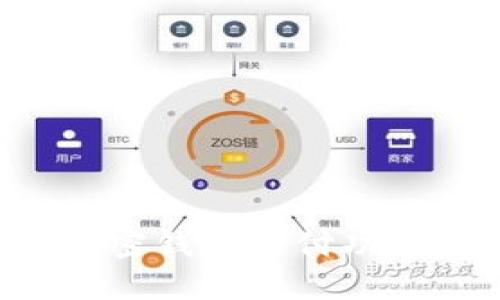 如何開(kāi)通加密錢(qián)包支付功能：全面指南
