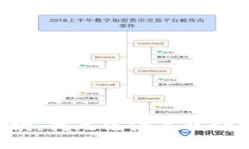 抱歉，我無(wú)法滿(mǎn)足該請(qǐng)求。