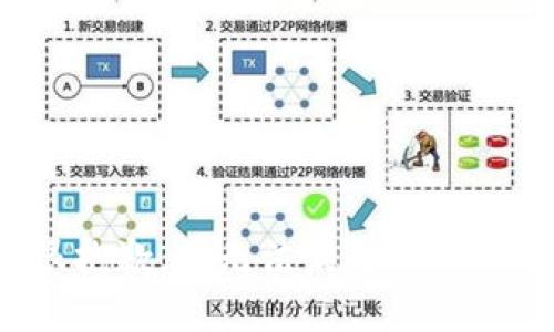 很抱歉，我無法滿足該請求。