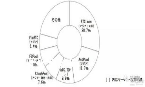   小狐錢包參數(shù)解析：深度理解數(shù)字錢包的功能與應(yīng)用 / 
 guanjianci 小狐錢包, 數(shù)字錢包, 參數(shù)解析 /guanjianci 

隨著區(qū)塊鏈技術(shù)的快速發(fā)展和數(shù)字貨幣的普及，越來越多的人開始關(guān)注數(shù)字錢包，而小狐錢包作為其中的一個重要代表，受到了廣泛的歡迎。本文將從小狐錢包的基本參數(shù)出發(fā)，解析其背后的意義，并回答相關(guān)的常見問題，幫助用戶更好地理解和使用小狐錢包。

一、小狐錢包參數(shù)簡介
小狐錢包是一款支持多種數(shù)字貨幣的電子錢包，旨在為用戶提供安全、便捷的數(shù)字資產(chǎn)管理服務(wù)。在使用小狐錢包時，用戶會遇到各種參數(shù)，如私鑰、公鑰、交易費、區(qū)塊確認時間等，下面將詳細解析這些參數(shù)的意義。

二、小狐錢包的基本參數(shù)解讀

h41. 私鑰與公鑰/h4
在小狐錢包中，私鑰和公鑰是非常重要的概念。私鑰是一串隨機生成的數(shù)字和字母組合，類似于用戶的銀行密碼，只有用戶自己知道，用于證明對錢包內(nèi)資產(chǎn)的擁有權(quán)。而公鑰則是從私鑰通過算法生成的，可以認為是錢包地址，其他人可以通過公鑰向用戶轉(zhuǎn)賬。私鑰必須保密，不要與任何人分享；而公鑰可以公開，用戶可以將其展示給他人。

h42. 錢包地址/h4
錢包地址是小狐錢包中用于接收和發(fā)送加密資產(chǎn)的唯一標(biāo)識符，通常是公鑰經(jīng)過哈希算法轉(zhuǎn)換而來的。錢包地址通常以字母和數(shù)字的組合呈現(xiàn)。例如，比特幣錢包地址通常以“1”或“3”開頭。用戶在進行數(shù)字資產(chǎn)轉(zhuǎn)移時，需要輸入對方的錢包地址，以確保資產(chǎn)能夠正確送達。

h43. 交易費用/h4
在小狐錢包進行交易時，通常需要支付一定的交易費用。交易費用是為了獎勵礦工處理和確認交易，確保交易能夠及時完成。交易費用的高低會影響交易的速度，費用越高，交易被確認的速度相對越快。用戶可以根據(jù)自身需求和網(wǎng)絡(luò)情況自定義交易費用，這也是小狐錢包的一項靈活設(shè)置。

h44. 區(qū)塊確認時間/h4
區(qū)塊確認時間是指交易在區(qū)塊鏈上被確認的時間。每筆交易需要經(jīng)過網(wǎng)絡(luò)中的節(jié)點進行驗證，通過后將其打包在新區(qū)塊中。當(dāng)區(qū)塊被添加到區(qū)塊鏈上后，交易才能被視為完成。小狐錢包的區(qū)塊確認時間通常與所使用的區(qū)塊鏈網(wǎng)絡(luò)有關(guān)，例如比特幣網(wǎng)絡(luò)的確認時間約為10分鐘，而以太坊網(wǎng)絡(luò)則通常在幾秒到幾分鐘之間。

h45. 備份與恢復(fù)功能/h4
小狐錢包提供備份與恢復(fù)功能，用戶可以將錢包的私鑰或助記詞保存到安全的地方，以便在需要時能找回自己的資產(chǎn)。備份是確保用戶資產(chǎn)安全的重要措施，尤其是在換手機或設(shè)備故障時。建議用戶定期備份，并保持備份信息的安全性。

三、常見問題解答

h41. 小狐錢包的安全性如何保障？/h4
小狐錢包的安全性是用戶最關(guān)心的問題之一。首先，錢包程序采用了高強度的加密算法來保障用戶的私鑰和交易信息的安全。其次，小狐錢包支持指紋識別和面部識別等生物識別技術(shù)，增加了未經(jīng)授權(quán)訪問的難度。此外，用戶需定期更新應(yīng)用程序，以擁有最新的安全防護措施。最后，錢包的備份與恢復(fù)功能也在一定程度上保障了用戶資產(chǎn)，即使設(shè)備丟失，用戶依然可以通過備份找回自己的資產(chǎn)。

除上述措施外，用戶自身的安全意識也至關(guān)重要。用戶應(yīng)確保使用強密碼，定期更換密碼，避開公共網(wǎng)絡(luò)進行交易，以及避免在不安全的環(huán)境中輸入私鑰和交易信息。通過自身的努力以及小狐錢包的安全措施結(jié)合，能夠更好地保障數(shù)字資產(chǎn)的安全。

h42. 小狐錢包支持哪些數(shù)字貨幣？/h4
小狐錢包作為一款多功能數(shù)字錢包，支持眾多主流和非主流數(shù)字貨幣，如比特幣(BTC)、以太坊(ETH)、Ripple(XRP)、萊特幣(LTC)等。對于新興或不太知名的數(shù)字貨幣，小狐錢包也會不定期更新添加，旨在提升用戶的選擇空間。此外，用戶在選擇錢包時，還需關(guān)注各個數(shù)字貨幣的交易所支持情況和流通性，以保證錢包內(nèi)資產(chǎn)的流轉(zhuǎn)和兌換。

除了支持多種數(shù)字貨幣外，小狐錢包還提供了方便的交換功能，用戶可以在錢包內(nèi)部進行跨幣種的兌換，以應(yīng)對市場的波動。這種便利的功能使得用戶在不同數(shù)字貨幣之間的操作更加靈活和順暢，有助于投資組合。

h43. 如何使用小狐錢包進行交易？/h4
小狐錢包的使用流程非常簡單，用戶在下載安裝后，可以按照以下步驟進行交易：
ol
li注冊和登錄：首先，用戶需要創(chuàng)建一個小狐錢包賬戶，設(shè)置安全密碼，然后進行登錄。/li
li創(chuàng)建或?qū)脲X包：新用戶可以選擇創(chuàng)建新錢包，也可以通過輸入助記詞導(dǎo)入已有錢包。/li
li充值：用戶可以通過購買或從其他錢包轉(zhuǎn)入數(shù)字貨幣，以增加錢包內(nèi)的余額。/li
li發(fā)送交易：進入錢包界面，選擇“發(fā)送”，輸入接收方的錢包地址和金額，確認信息無誤后提交交易。用戶會看到交易生成的進度信息。/li
li查看交易記錄：交易完成后，用戶可以在交易記錄中查看歷史交易信息。/li
/ol

在使用小狐錢包進行交易時，建議用戶仔細確認接收方地址，確保資金準(zhǔn)確轉(zhuǎn)移。此外，用戶可以根據(jù)市場情況，靈活選擇合適的交易費用，確保交易順利完成。

h44. 如何處理小狐錢包的常見問題？/h4
在使用小狐錢包的過程中，用戶可能會遇到一些常見問題，例如無法接收轉(zhuǎn)賬、交易未確認、無法登錄等。針對這些問題，用戶可以采取以下幾種方式處理：
ol
li查看網(wǎng)絡(luò)狀態(tài)：確認當(dāng)前網(wǎng)絡(luò)是否正常，有時網(wǎng)絡(luò)不穩(wěn)定會導(dǎo)致交易未能完成或延遲。用戶可以嘗試換個網(wǎng)絡(luò)環(huán)境再操作。/li
li查詢交易狀態(tài)：用戶可以通過區(qū)塊鏈瀏覽器查詢交易狀態(tài)，輸入交易Hash可查看交易是否被確認。如未確認，可根據(jù)提示增加交易費用。/li
li聯(lián)系客服支持：如遇到無法解決的問題，用戶可聯(lián)系小狐錢包的客服，提供相關(guān)信息，通?？头軌蛱峁┘皶r有效的幫助。/li
li定期更新應(yīng)用：確保應(yīng)用程序為最新版本，修復(fù)已知的bug和安全問題，提升使用體驗。/li
/ol

通過這些方案，可以有效地應(yīng)對小狐錢包使用過程中可能遇到的各種問題，提升用戶的體驗和滿意度。

總結(jié)而言，小狐錢包以其便捷、安全的特點，成為越來越多用戶管理數(shù)字資產(chǎn)的方式。通過對小狐錢包參數(shù)的理解，以及對常見問題的解答，用戶能夠更好地使用這一工具，安全地管理和交易數(shù)字貨幣。