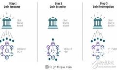 使用MetaMask進行轉(zhuǎn)出操作的完整指南