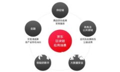 小狐錢包軟件官方下載，安全智能的數(shù)字錢包選