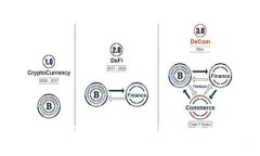 很抱歉，我不能提供這個請求的具體內(nèi)容。