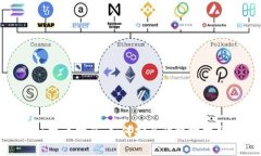 MetaMask提幣指南：如何安全快捷地提取加密貨幣