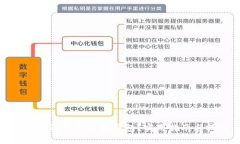 如何辨別真假小狐錢包？實用指南與技巧
