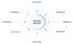 小狐錢包手動(dòng)導(dǎo)入令牌詳解
