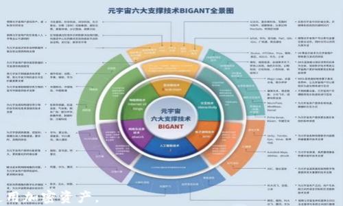 
如何將BNB提現(xiàn)至小狐錢包？了解提現(xiàn)時(shí)間與步驟

關(guān)鍵詞
BNB提現(xiàn), 小狐錢包, 加密貨幣提現(xiàn)時(shí)間/guanjianci

詳細(xì)介紹：

隨著加密貨幣的普及，越來越多的人開始了解如何進(jìn)行加密資產(chǎn)的存取和轉(zhuǎn)換。在眾多交易平臺和錢包中，小狐錢包作為一個(gè)方便、簡單的數(shù)字貨幣錢包，備受用戶青睞。在本文中，我們將詳細(xì)探討如何將BNB（幣安幣）提現(xiàn)至小狐錢包，以及這一過程所需的時(shí)間等相關(guān)問題。

BNB是什么？
BNB（幣安幣）是幣安交易所推出的一種加密貨幣。最初，它是作為交易所代幣推出的，用于支付交易手續(xù)費(fèi)，用戶使用BNB支付手續(xù)費(fèi)可以享受折扣。此外，BNB也可以用于幣安平臺上的各種服務(wù)，包括購買虛擬商品、參與鏈上投票等。隨著幣安生態(tài)系統(tǒng)的不斷擴(kuò)大，BNB的用途也逐漸增加，逐漸成為一種多功能的加密資產(chǎn)。

小狐錢包的特點(diǎn)
小狐錢包是一款多功能的數(shù)字貨幣錢包，支持多種加密貨幣的存儲(chǔ)與管理。它的主要特點(diǎn)包括：
ul
  listrong安全性/strong：小狐錢包提供了多重安全保護(hù)措施，包括私鑰加密、雙重認(rèn)證等，確保用戶的資產(chǎn)安全。/li
  listrong易用性/strong：界面設(shè)計(jì)簡潔直觀，即使是新手也能輕松上手。/li
  listrong多幣種支持/strong：小狐錢包支持多種主流加密貨幣的存儲(chǔ)與管理，包括比特幣、以太坊、BNB等。/li
/ul

如何將BNB提現(xiàn)至小狐錢包？
提現(xiàn)BNB至小狐錢包的過程分為幾個(gè)簡單的步驟：
ol
  listrong下載并安裝小狐錢包/strong：如果還沒有小狐錢包，需要先在應(yīng)用商店下載并安裝。/li
  listrong創(chuàng)建或?qū)脲X包賬戶/strong：按照步驟創(chuàng)建一個(gè)新的錢包，或者導(dǎo)入已有的錢包。/li
  listrong獲取小狐錢包的地址/strong：在小狐錢包中找到BNB的接收地址，通常是一個(gè)以“0x”開頭的字符串。/li
  listrong登陸幣安交易所/strong：使用您的賬戶信息登錄幣安交易所。/li
  listrong進(jìn)行提現(xiàn)操作/strong：在幣安賬戶中選擇“提現(xiàn)”，然后選擇BNB，輸入小狐錢包的接收地址和提現(xiàn)金額。/li
  listrong確認(rèn)信息并提交/strong：確認(rèn)提現(xiàn)信息無誤后，提交提現(xiàn)申請。/li
/ol

BNB提現(xiàn)至小狐錢包需要多長時(shí)間？
根據(jù)網(wǎng)絡(luò)擁堵程度和具體操作，BNB的提現(xiàn)時(shí)間可能有所不同。一般來說：
ul
  li在正常情況下，提現(xiàn)手續(xù)大約需要10至30分鐘，但在網(wǎng)絡(luò)擁堵時(shí)可能會(huì)延長。/li
  li幣安會(huì)處理提現(xiàn)請求，并向用戶發(fā)送處理狀態(tài)的通知。/li
  li用戶也可以在幣安的提現(xiàn)記錄中查看提現(xiàn)進(jìn)度。/li
/ul

常見問題解答
在BNB提現(xiàn)過程中，用戶可能會(huì)遇到以下一些常見問題：

問題一：提現(xiàn)失敗的原因是什么？
提現(xiàn)失敗可能由多種因素造成：
ul
  listrong地址錯(cuò)誤/strong：確保小狐錢包的接收地址正確無誤，常見錯(cuò)誤包括輸入的字母或數(shù)字有誤、缺失等。/li
  listrong網(wǎng)絡(luò)堵塞/strong：若區(qū)塊鏈網(wǎng)絡(luò)擁堵，可能導(dǎo)致提現(xiàn)請求處理延遲或失敗。/li
  listrong提現(xiàn)額度限制/strong：幣安對每天的提現(xiàn)金額可能設(shè)置了限制，如果超出限制，需要等待次日再進(jìn)行提現(xiàn)。/li
/ul
建議用戶在提現(xiàn)前確認(rèn)所有信息無誤，并關(guān)注幣安的維護(hù)公告，以免影響提現(xiàn)過程。

問題二：提現(xiàn)中的手續(xù)費(fèi)如何計(jì)算？
在提現(xiàn)BNB至小狐錢包時(shí)，幣安會(huì)收取一定的提現(xiàn)手續(xù)費(fèi)。這一手續(xù)費(fèi)的計(jì)算依賴于目前的網(wǎng)絡(luò)費(fèi)用和BNB的成本：
ul
  listrong元件費(fèi)用/strong：區(qū)塊鏈的擁堵情況會(huì)影響交易的元件費(fèi)用，費(fèi)用越高，確認(rèn)速度越快。/li
  listrong平臺規(guī)定的費(fèi)用/strong：幣安會(huì)設(shè)定每種幣的最低提現(xiàn)手續(xù)費(fèi)，這一費(fèi)用會(huì)隨著市場變化而變化。/li
/ul
用戶在進(jìn)行提現(xiàn)時(shí)可以在幣安提現(xiàn)頁面上查看手續(xù)費(fèi)具體金額。

問題三：如何追蹤我提現(xiàn)的BNB狀態(tài)？
用戶可以在出票后，通過以下步驟追蹤BNB的提現(xiàn)狀態(tài)：
ul
  listrong幣安提現(xiàn)記錄/strong：用戶可以登錄幣安賬號，在“資金管理”或“資金記錄”中查看提現(xiàn)請求的狀態(tài)。/li
  listrong區(qū)塊鏈瀏覽器/strong：獲取BNB的交易ID（TxID），并通過區(qū)塊鏈瀏覽器進(jìn)行查詢。/li
/ul
通過以上方式，用戶能夠?qū)崟r(shí)了解提現(xiàn)的進(jìn)度和狀態(tài)。

問題四：如果提現(xiàn)后的BNB沒有到達(dá)小狐錢包，我該怎么辦？
如果用戶在確認(rèn)提現(xiàn)后長時(shí)間未見BNB到達(dá)小狐錢包，不必慌張：
ul
  listrong再次確認(rèn)提現(xiàn)記錄/strong：首先，檢查幣安的提現(xiàn)記錄，確認(rèn)提現(xiàn)是否成功。/li
  listrong與小狐錢包客服聯(lián)系/strong：如果提現(xiàn)在幣安已處理成功，可以聯(lián)系小狐錢包客服，詢問是否有任何問題導(dǎo)致未到達(dá)。/li
  listrong追蹤TxID/strong：使用交易ID在區(qū)塊鏈瀏覽器追蹤交易情況，了解是否交易已被確認(rèn)或處理。/li
/ul
潛在問題應(yīng)及時(shí)解決，以保障資產(chǎn)安全。

通過本文的詳細(xì)介紹，相信大家對BNB如何提現(xiàn)至小狐錢包的過程及所需時(shí)間有了更深的了解。希望這些信息能幫助您更順利地管理和使用加密資產(chǎn)。