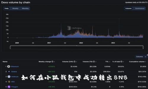 如何在小狐錢包中成功轉(zhuǎn)出BNB