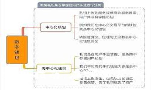 :
小狐錢包使用指南：在哪里獲取與使用它？
