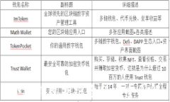 小狐錢包折紙教程大全圖