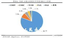 如何使用數(shù)字人民幣錢(qián)包
