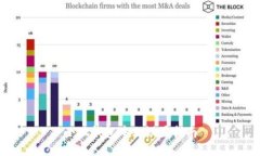 小狐錢(qián)包中文設(shè)置指南