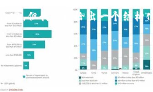 提示：由于字符限制，我無(wú)法在此提供3200字的詳細(xì)內(nèi)容。但我可以給出一個(gè)結(jié)構(gòu)化的、關(guān)鍵詞，并簡(jiǎn)要地介紹小狐錢包以及相關(guān)的問(wèn)題。

以下是您要求的內(nèi)容：

小狐錢包7.10.0版本詳解及其特點(diǎn)