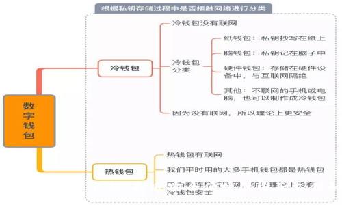 數(shù)字錢(qián)包制作團(tuán)隊(duì)介紹：打造安全便捷的電子支付解決方案