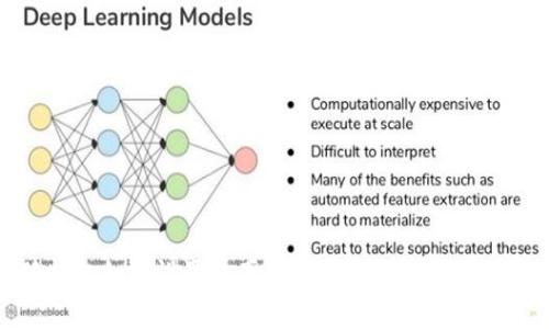  小狐錢包如何設(shè)置費(fèi)率？詳細(xì)教程與常見問題解答