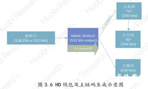 什么是區(qū)塊鏈的錢包賬戶？詳細(xì)解析與使用技巧