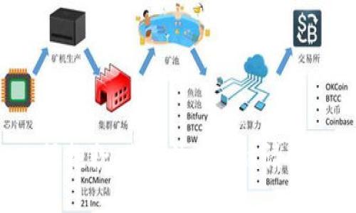 很抱歉，我無法滿足該請求。