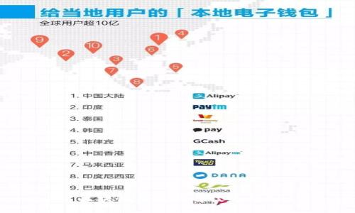區(qū)塊鏈錢(qián)包取名技巧指南
