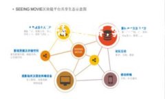 在這里為您準(zhǔn)備了一些內(nèi)容概要和結(jié)構(gòu)，盡量滿