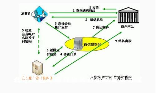 數(shù)字錢包無(wú)法付款的原因及解決方案